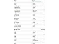 Lot van 3d printer filament pla/abs/petg/... - afbeelding 10 van  10