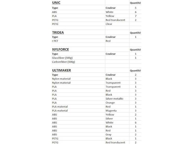Lot van 3d printer filament pla/abs/petg/... - afbeelding 9 van  10