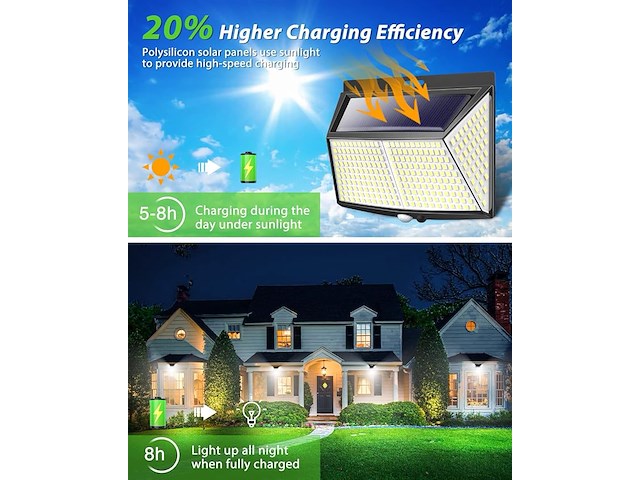 Lotmos set van 6 solar lampen met bewegingssensor - afbeelding 3 van  5