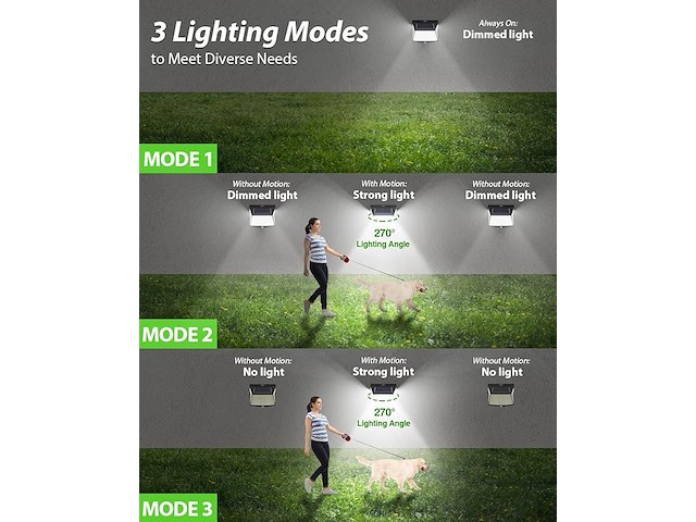Lotmos set van 6 solar lampen met bewegingssensor - afbeelding 4 van  5