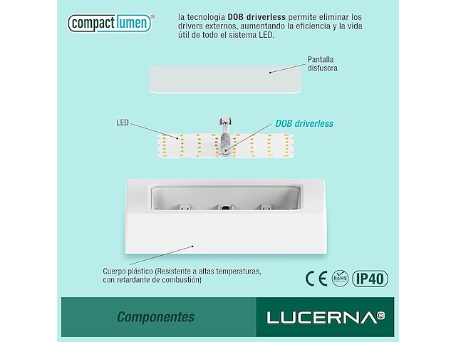 Lucerna led-plafondlamp, 6 stuks - afbeelding 2 van  5