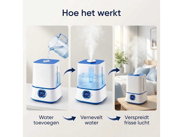 Luchtbevochtiger 3,5l - afbeelding 8 van  8