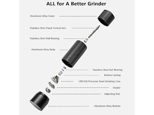 Luvan pepermolen - afbeelding 2 van  5