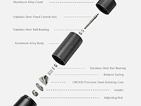 Luvan pepermolen - afbeelding 2 van  5