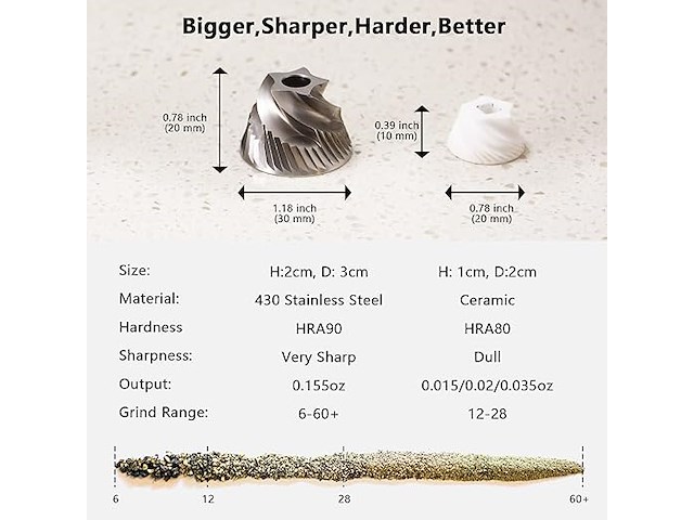 Luvan pepermolen - afbeelding 4 van  5