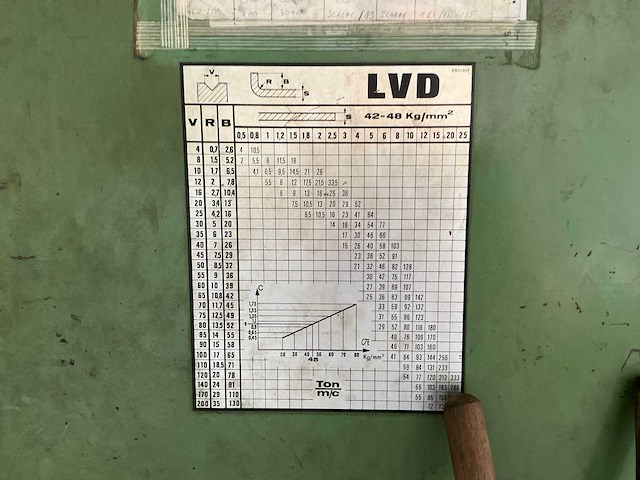 Lvd plooibank - afbeelding 13 van  13