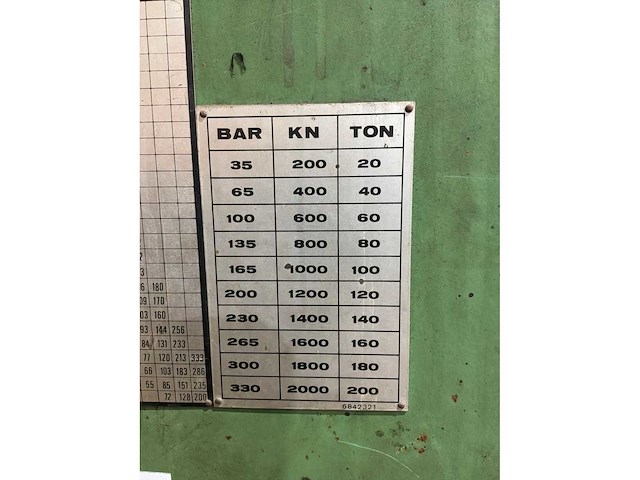 Lvd ppbl200/40 mnc 800 dc kantbank - afbeelding 2 van  12