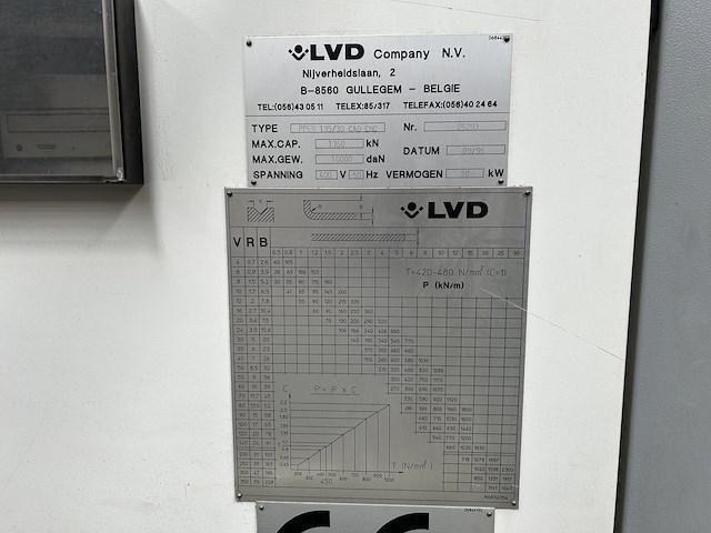 Lvd ppeb 135/30 cad cnc - afbeelding 10 van  10