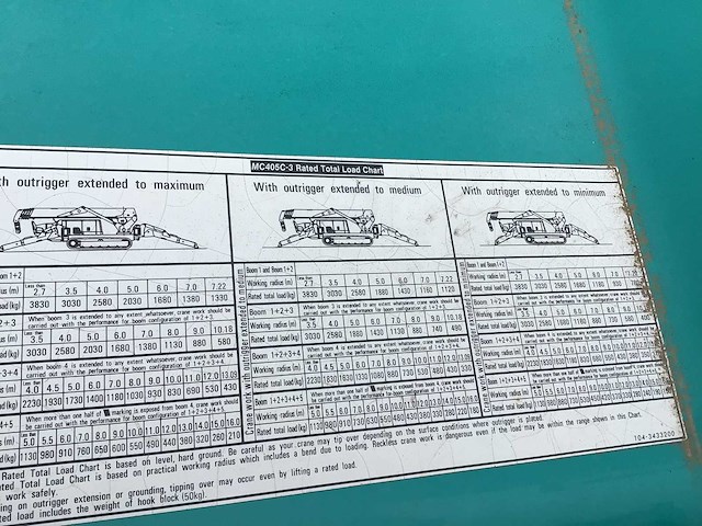 Maena mc450c fokkraan - afbeelding 14 van  27