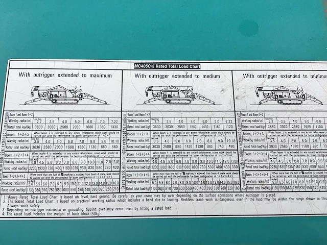 Maena mc450c fokkraan - afbeelding 23 van  27