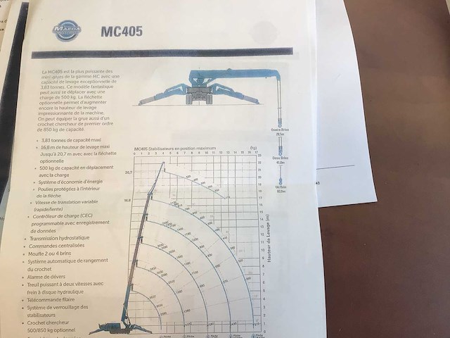 Maena mc450c fokkraan - afbeelding 25 van  27