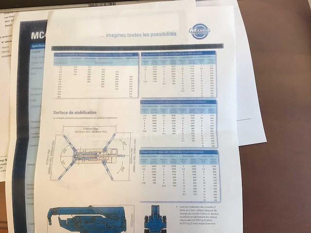 Maena mc450c fokkraan - afbeelding 26 van  27