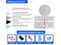 Magnetisch whiteboardsticker 300x100 cm (x7) - afbeelding 2 van  8