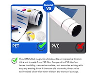 Magnetisch whiteboardsticker 300x100 cm (x7) - afbeelding 4 van  8