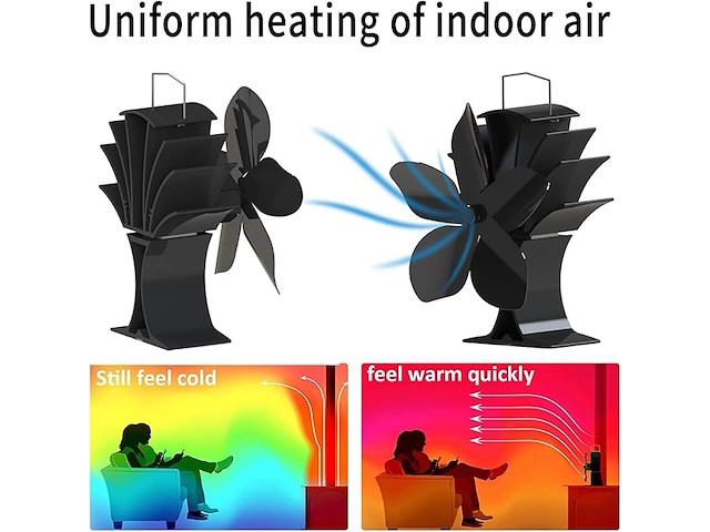 Magnetische haardventilator - afbeelding 2 van  4