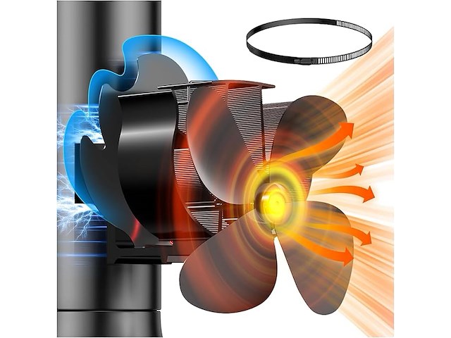 Magnetische kachelventilator - afbeelding 1 van  4