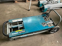 Makita wst01n onderstel 2750 mm