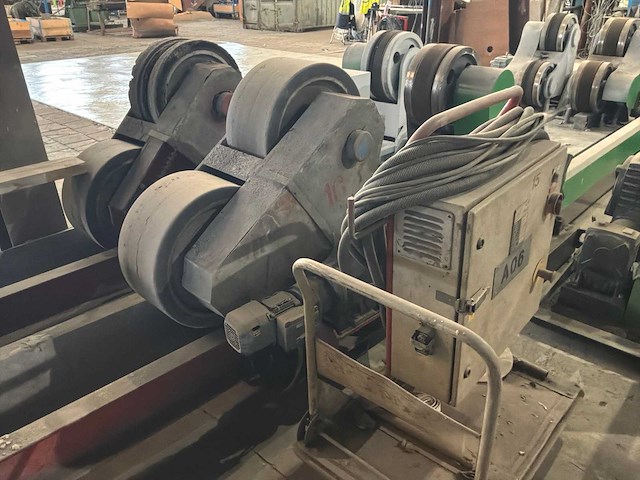 Manipulator tank rotator (2x) - afbeelding 2 van  5