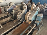 Manipulator tank rotator (3x) - afbeelding 1 van  2