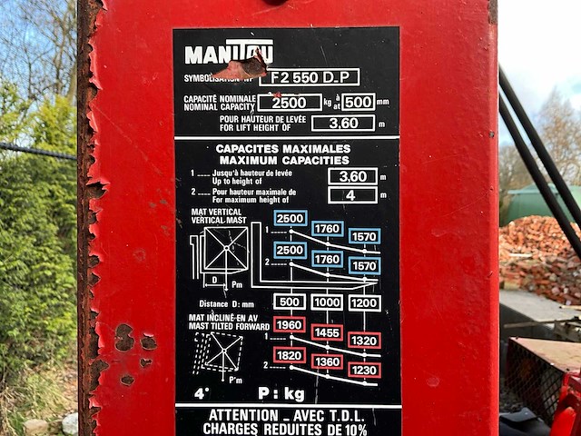 Manitou mb25c (gedemonteerd) - afbeelding 6 van  16