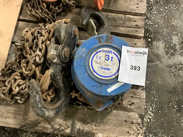 Manuele kettingtakel (2x) - afbeelding 2 van  5