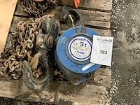 Manuele kettingtakel (2x) - afbeelding 2 van  5