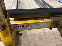 Manuvit hand hydraulische palletwagen - afbeelding 1 van  1