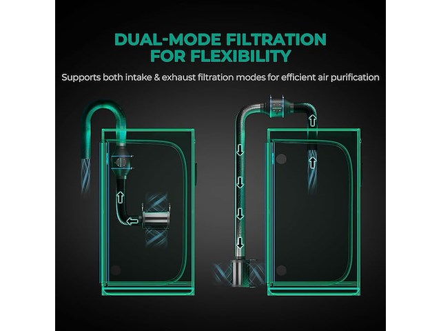 Mars hydro actieve koolstoffilter - afbeelding 3 van  5