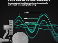Mars hydro clip-on ventilator - afbeelding 2 van  7