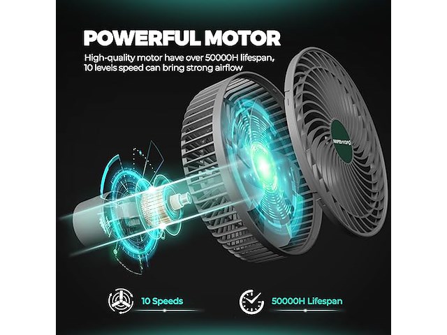 Mars hydro clip-on ventilator - afbeelding 5 van  7