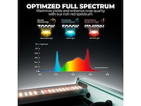 Mars hydro dimbare led-groeilamp fc1500w - afbeelding 3 van  4