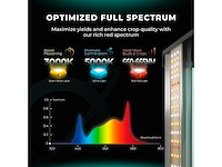 Mars hydro dimbare led-groeilamp fc1500w - afbeelding 4 van  4