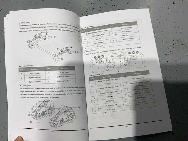 Mateng rm20 grasmaaier op afstand bestuurbaar tot 600m - maaibreedte 53 cm - 224cc - lawn mower tracks - afbeelding 5 van  38