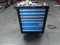 Materiaalkar pro grip
