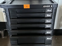 Materiaalkar technolit joker ii