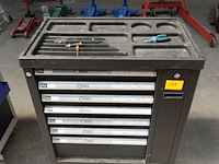 Materiaalwagen sgtools - afbeelding 3 van  10