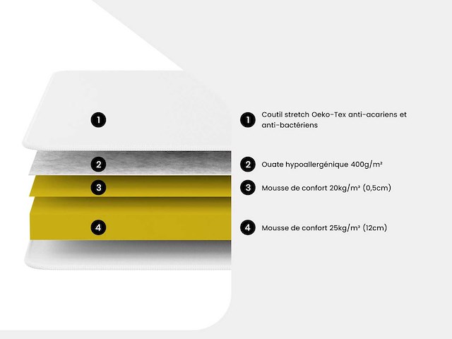 Matras 140 x 200 cm, schuimdikte 15 cm - afbeelding 3 van  7