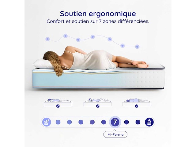Matras 140x190 memory + blauw latex, 24 cm dik + hr foam - afbeelding 2 van  3