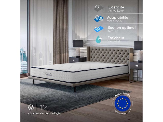 Matras 140x190 memory + blauw latex, 24 cm dik + hr foam - afbeelding 3 van  7
