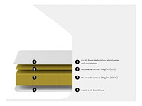 Matras 180 x 200 cm schuim- en bamboe-tikkende matras 25 cm dik - afbeelding 3 van  9