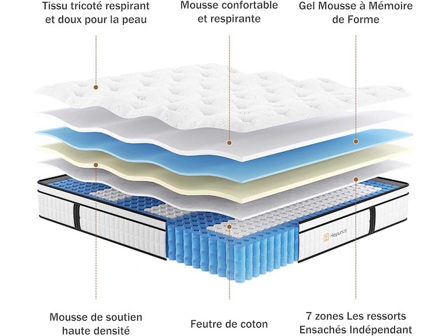 Matras 180x200 cm, dikte 26cm, hybride - afbeelding 2 van  5
