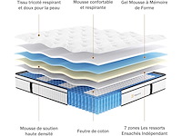 Matras 180x200 cm, dikte 26cm, hybride - afbeelding 2 van  5