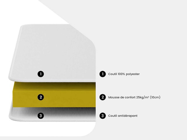 Matras 90 x 140|190 cm, uitschuifbare schuimdikte 10 cm - afbeelding 2 van  9