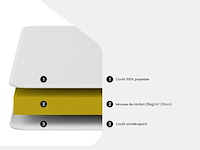 Matras 90 x 140|190 cm, uitschuifbare schuimdikte 10 cm - afbeelding 2 van  9