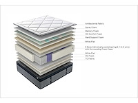 Matras elysia - 180x200 cm | "hardheid":"medium" 1x - afbeelding 2 van  2