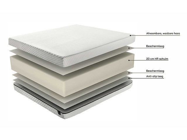 Matras lumina - 160x200cm | hardheid: medium (2x) - afbeelding 3 van  3