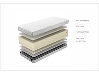 Matras lumina - 90x200cm | hardheid: medium (2x) - afbeelding 3 van  3
