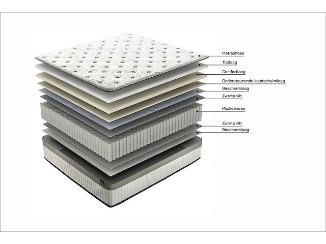 Matras veluna 180x200 cm | "hardheid":"medium" (5x) - afbeelding 2 van  2