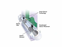Mawialux 7-persoons buitenspa met balboa en wifi (bomvol opties en 100 massage jets) - grijze binnenkuip - afbeelding 12 van  115