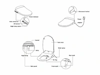 Mawialux inbouw wandcloset met reiniging en automatische closetzitting - afbeelding 2 van  11